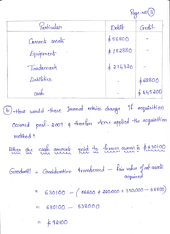 ... Debit $56800 Page No ③ | Credit Particular Current assets Equipment $182880 $274320 Trademark Liabilities $68800 $445200