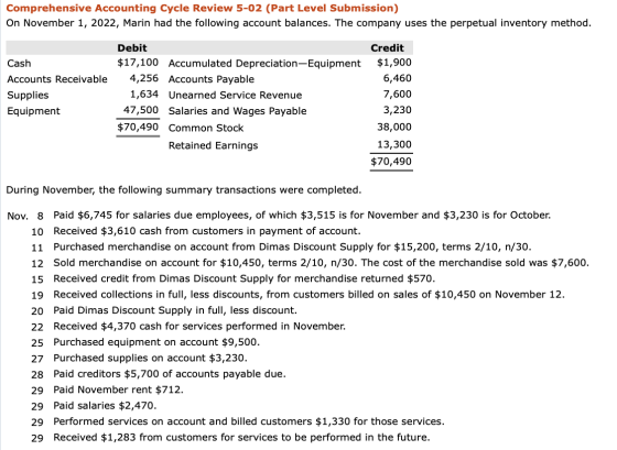Comprehensive Accounting Cycle Review 5-02 (Part Level Submission) On November 1, 2022, Marin had the following account balan