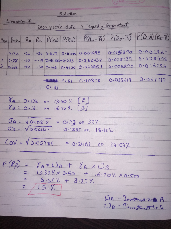 Solution Situation I Cach yeark data is aqually PaportawT PRA-P(Re-B) PRa A (R- Yaor Perob Ra Ra Pea PRa a.005890 0.002967 0