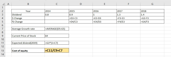 A B C D E F G Year 2016 2017 2014 0.8 1.3 Dividend $ Change % Change 2015 0.9 =D3-C3 =D4/C3 2018 1.4 =G3-F3 =G4/F3 =E3-D3 =E4