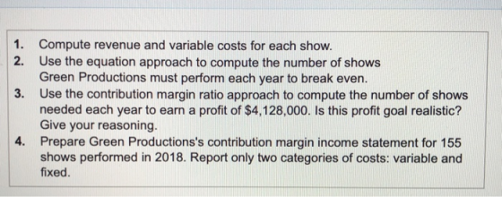 1. Compute revenue and variable costs for each show. 2. Use the equation approach to compute the number of shows Green Produc