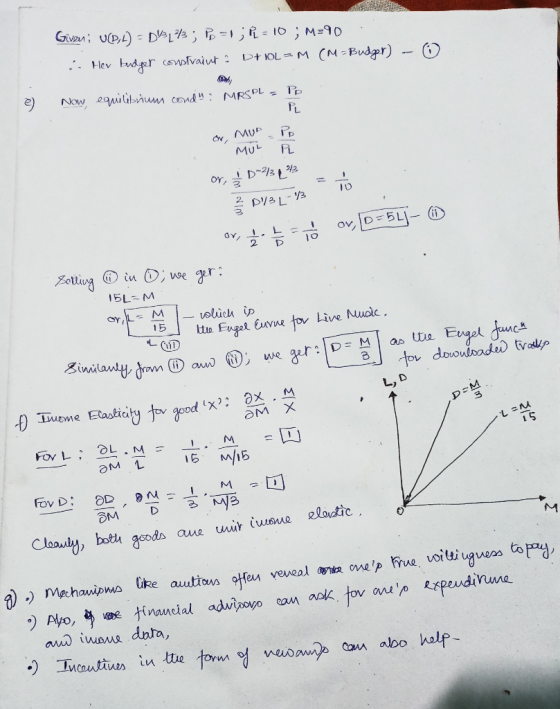 Giveen; V(,4) - D4323; P=1; R = 10 ; M=90 . i. Her budget constraint a DXIOL = M (M = Budger) - i e) Now equilibrium condu: M