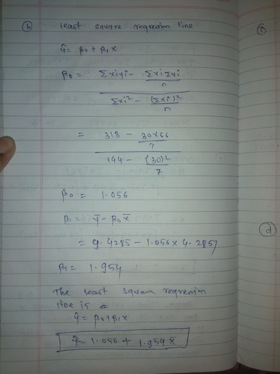 it feast square regression line 4= Bot Box Po Exiyi- Exizyi Exi2 - exin - 313 - 30x66 144 - - (30)2 7 Bo = 1.056 Biad J-BoT C