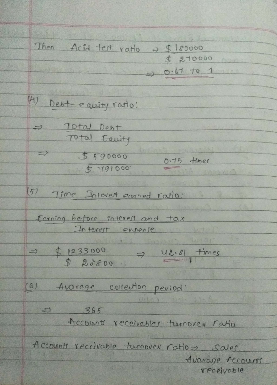 Then Acid test ratio $180ooo $ 270000 0.67 to 1 Debt- e quity ratio: Total Dent Total Equity $ 590000 $ 791000 0.75 times Tim