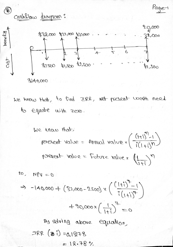 Page- cash flow diagram : 2,000 $32,000 $32,000 $32,000 benefits 2 3 Cost 82500 $2,500 $2,500 $2,500 $140,000 te know that to