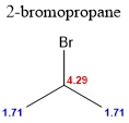 2-bromopropane Br 14.29