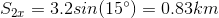 S2r-3.2sin(15°)0.83km