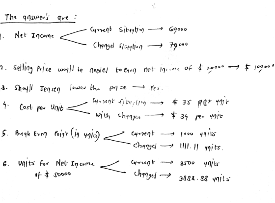 Cyrnent sibuytan Go000 1. Net Income → 79000 Changed Slauglyon 2. Selling Aice woyld be needed to Cquin $ 100000 net Igi ume