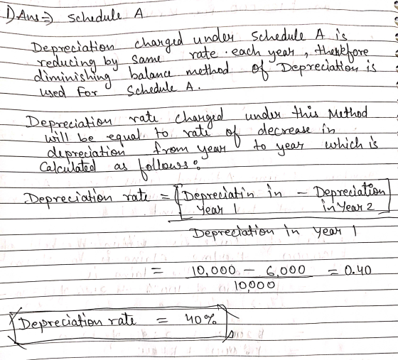 wed for D Am schedule. A Depreciation charged under Schedule A is reducing by same rate each year, therefore diminishing bala