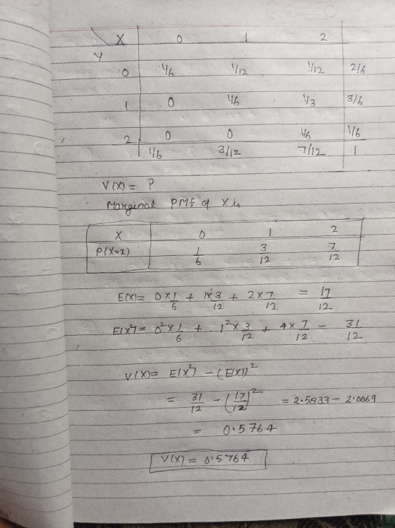 Х 2 o 1122 V12 216 16 13 316 2 0 116 0 3/12 VE 7/12 V (X) = ? Marginal PMf a Xús 2 X P(X=1) 3 12 7 12 6 ott E(X)= OX + IX3 +