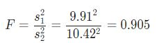 9.912 10.499 = 0.905
