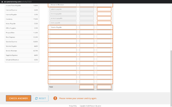 act.pearsoncmg.com/activity/7/2/2 Income Taxes Payable 19,800 Unearned Revenue Interest Expense 6,600 salaries payable Intere