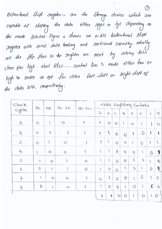 Bidirectional Shift register :- are the Storage devices which cie capable of Shifting the data either right or legt depending