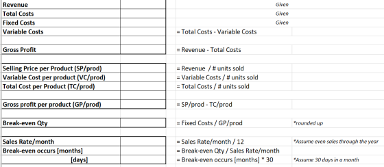 Given Given Revenue Total Costs Fixed Costs Variable Costs Given = Total Costs - Variable Costs Gross Profit = Revenue - Tota