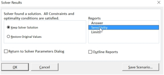Solver Results Solver found a solution. All Constraints and optimality conditions are satisfied. Reports Answer Sensitivity L