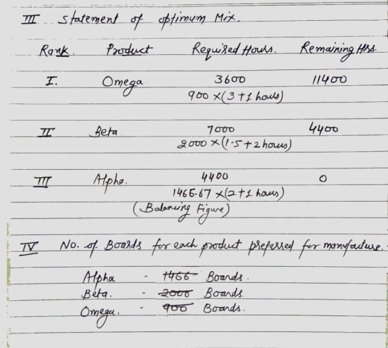 I statement of optimum Mox Rank. Product Required Howls. I. Omega 3600 900 x(3 + 1 hours) Remaining Hiss. 11400 I Beta. 4400