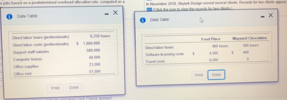 o jobs based on a predetermined overhead allocation rate, computed as a In November 2018, Skylark Design served several clien