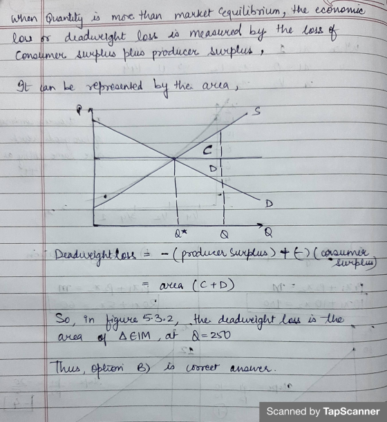 When Quantity is more than market Cequilibrium, the economic los or deadweight loss is measured by the loss of Consumer surpl
