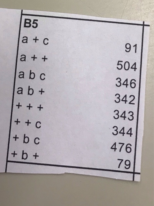 91 504 346 342 343 344 476 79 B5 0 + 0 + + 0 0 0 0 + 0 0 + + + 0 + + 0 0 + + 0 +