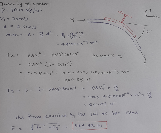 Density of water e = 1000 kg/m3 Vi=3oms 선 yn d = 2.5cm/s 60 Area A = II d ² 2.52 5x (85) - 4.9087x10 4 m2 Assume v = V2 V2 X