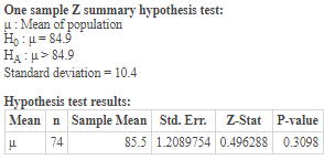 One sample Z summary hypothesis test: u: Mean of population Họ: A= 849 HA!u> 84.9 Standard deviation = 10.4 Hypothesis test r