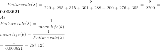 8 2209 Failurerate() = 290 229 +295 + 315 + 301 + 288 + 200 + 276 +305 0.003621 As Failure rate(X) = - mean life) mean life(0