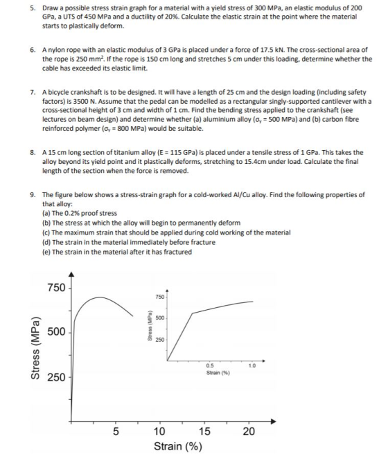 S. Draw a possible stress strain graph for a material with a yield stress of 300 MPa, an elastic modulus of 200 GPa, a UTS of 450 MPa and a ductility of 20%. Calculate the elastic strain at the point where the material starts to plastically deform. 6. A nylon rope with an elastic modulus of 3 GPa is placed under a force of 17.5 kN. The cross-sectional area of the rope is 250 mm2. If the rope is 150 cm long and stretches 5 cm under this loading, determine whether the cable has exceeded its elastic limit. 7. A bicycle crankshaft is to be designed. It will have a length of 25 cm and the design loading (including safety factors) is 3500 N. Assume that the pedal can be modelled as a rectangular singly-supported cantilever with a cross-sectional height of 3 cm and width of 1 cm. Find the bending stress applied to the crankshaft (see lectures on beam design) and determine whether (a) aluminium alloy (ay 500 MPa) and (b) carbon fibre reinforced polymer (oy 800 MPa) would be suitable 8. A 15 cm long section of titanium alloy (E 115 GPa) is placed under a tensile stress of 1 GPa. This takes the alloy beyond its yield point and it plastically deforms, stretching to 15.4cm under load. Calculate the final length of the section when the force is removed 9. The figure below shows a stress-strain graph for a cold-worked Al/Cu alloy. Find the following properties of that alloy: (a) The 0.2% proof stress (b) The stress at which the alloy will begin to permanently deform (c) The maximum strain that should be applied during cold working of the material (d) The strain in the material immediately before fracture (e) The strain in the material after it has fractured 750 750 500 500 250 0.5 Strain (%) 1.0 CD 250 10 15 20 Strain (%)