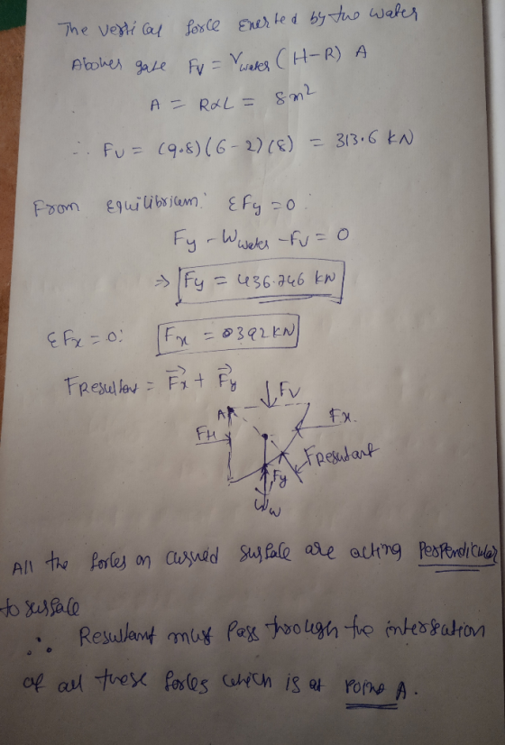 The vertical force Enerted by the water Aboles gate Fu = V water CH-R) A A = R&L = 8m² fu= (908) (6-2) (8) = 313.6 kN : 436.7