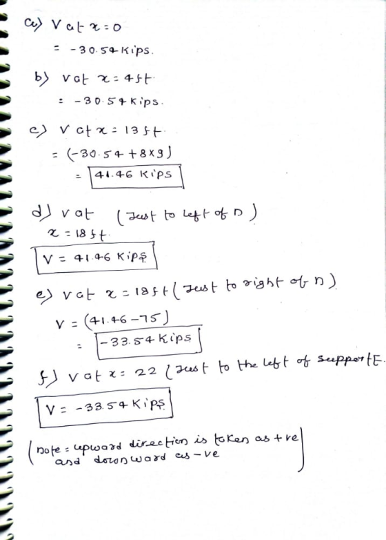 a) Vata=0 = - 30.54 Kips. by vat 2-457 : -30.54 kips. e) v atx: 1357 (-30.54 +849) 41.46 Kips - d) rat 2=18$t (Just to left o