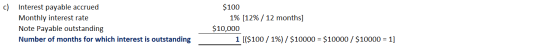 c) Interest payable accrued Monthly interest rate Note Payable outstanding Number of months for which interest is outstanding