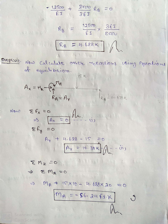 12500 EI + 8000 ЗЕТ RB =0 12500 3f RB х All EI RB = 4.688K n. Step(vi). Now Calculate other reactions using equations of equi