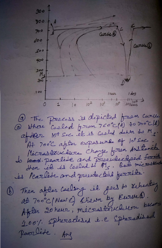 g00 700 goo foo 200 1 00 hour tplan . 760c.(4)知700cle) whoe . Ca e led @ Cr do Lee잃.pao code andr Ce201aeland fera ⓑ) Then a
