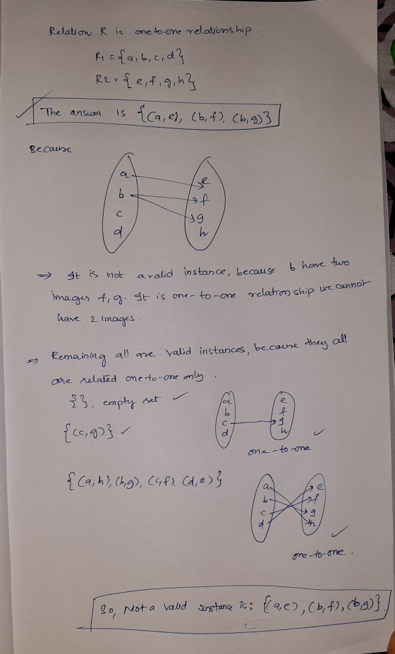 Relation R is one to che relationship Ria da, b, c,d} R2 = { e, f, g, h} The answer is {ca, el, (b, f), (6, 9)} Because OL of