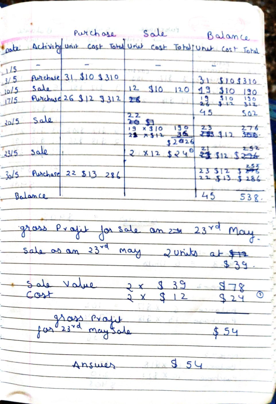 Purchase Activity unit cost Total Unit Sale Cost Balance Totaltunut cost Total Boate 125 3/5 10/5 15 Purchase 31 $10 $310 sal