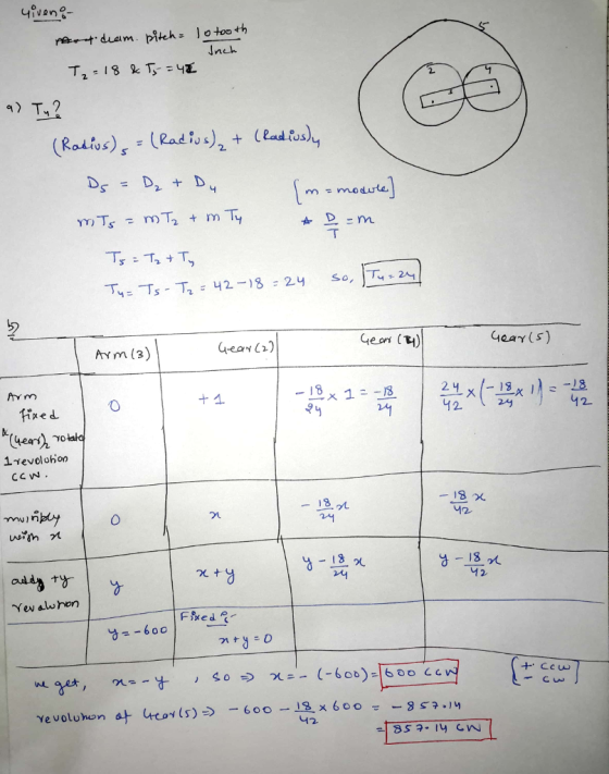 nch A D 2 Geon () GCAY (S) Avm (3) fixe d 1revolohion CCW. 2n 12 -18 12 Yew awhon Yevoluhon 사 4tos(5) → -600-13x 600 니2