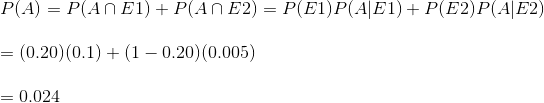 \\P(A)=P(A\cap E1)+P(A\cap E2) =P(E1)P(A|E1)+P(E2)P(A|E2)\\ \\ =(0.20)(0.1)+(1-0.20)(0.005) \\ \\=0.024