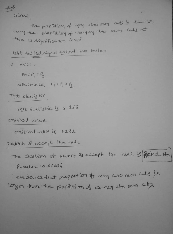 Auch Given, The proportion of wey who own cents is similar They the propotion of womey aho own carts at the lo significance l