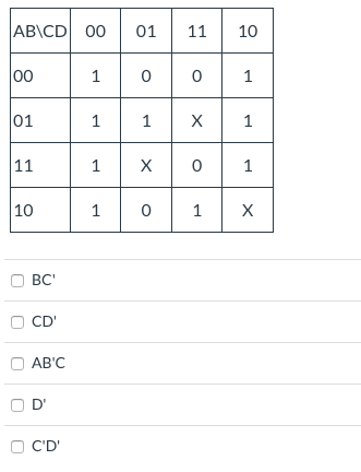 AB CD 00 01 11 10 00 1 0 0 1 01 1 1 X 1 11 1 х 0 1 10 1 0 1 X BC CD ABC D CD