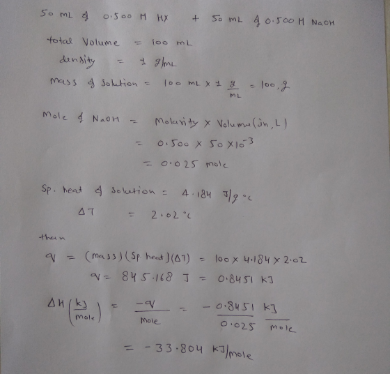 So ML o.500 H NaoH + So mL total Volume foo mL 1 ghm dinsity c lo0,9 (00 ML X 1 $ Mass 4 So kution ML Mole Molarity x Voluma(