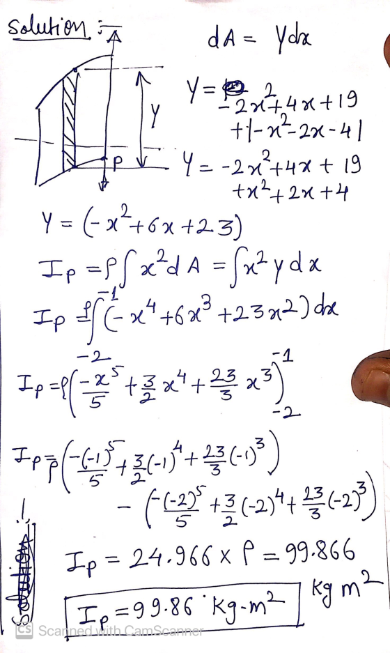 solution A da= Yola ľ y = 8 + 4x+19 +4-02-28-41 PV Y=-2x+48 + 19 tu?+2x + 4 Y = (-x?+6x +23) Ip =P Sx?d A = fxydx Ip [+ x4 +6