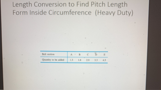 Length Conversion to Find Pitch Length Form Inside Circumference (Heavy Duty) Belt section А в С B E Quantity to be added 1.3
