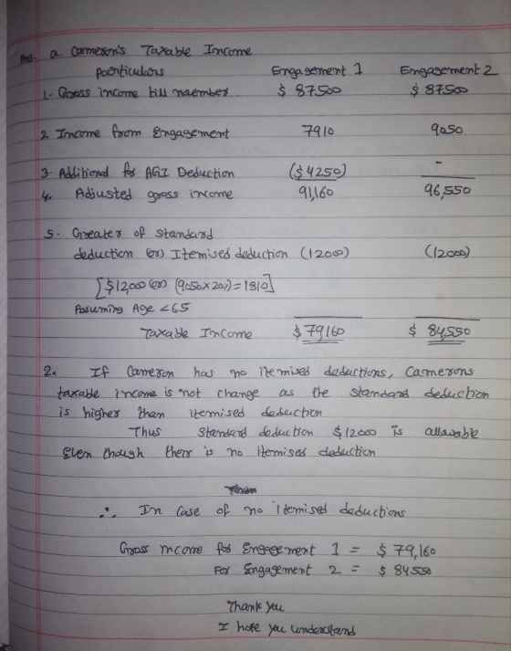 Posrticuless Ernga sementngasement 2 14 lo gaSo 3 Aelihoned s AGz Deductian($4250) Adbustes gpess intome ceducticn es Itemis