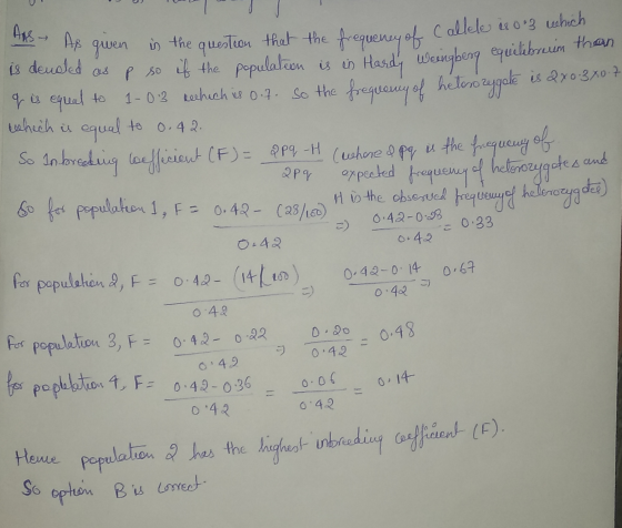 AAS As given in the question that the frequeney of Called in 0-3 which is deusled os p so if the populatzen is in Handy Wangb