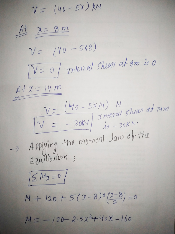 V = (40-5x) KN At 2138 m. V= 140-588) Internal shear at om is o AtX = 14m v = (40-5x14) N aan Internal shear at rum IV = - 30