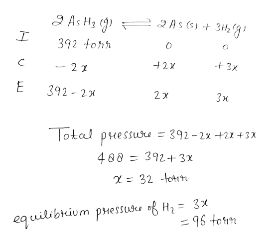 2 As H3 (9) P 392 torr - 2x 2 AS (s) + 3H2(g) o +2x + 3x c 392-2x 2x an Total pressure = 392-2x +22+3x 488 = 392+ 3x x=32 tor