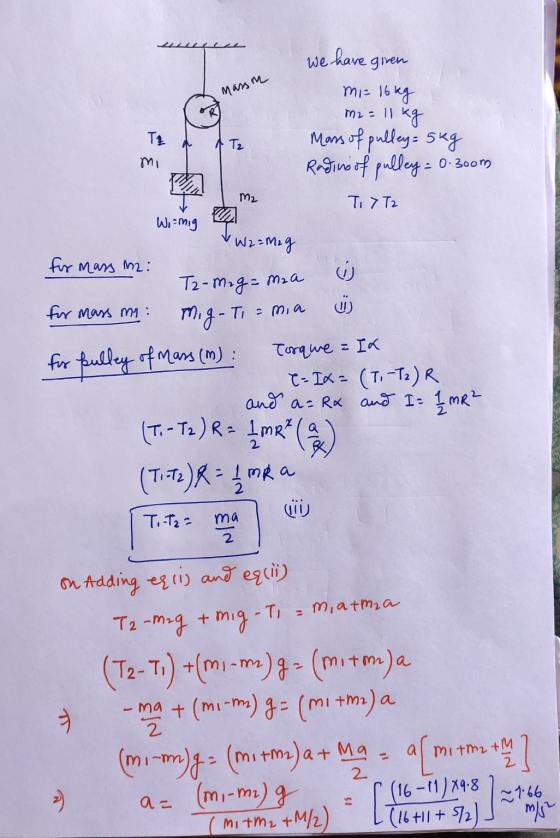 lule Massim We have given mi= 16 kg m2 = 11 kg Mass of pulley= 5kg Tz A Tz Radius of pulley = 0.300m TITT2 Wir mig W2=M2g for