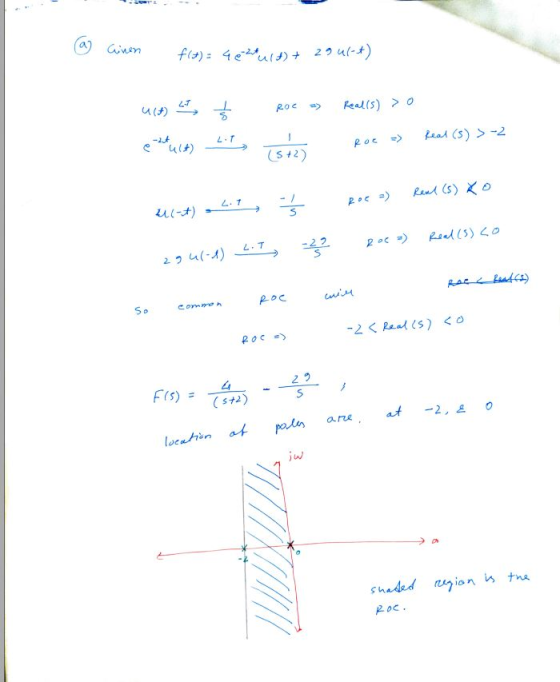 Cinen f(t) = 48 24 (4) + 29 ult) U(+) LI है Roc a Realls) > 0 -2.1 2.1 Real (3) > 2 e tult) Roc > (5+2) Real (s) ko 2.1 16-A)
