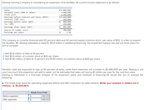 Delsing Canning Company is considering an expansion of its facilities. Its current income statement is as follows: $ 6,800,00