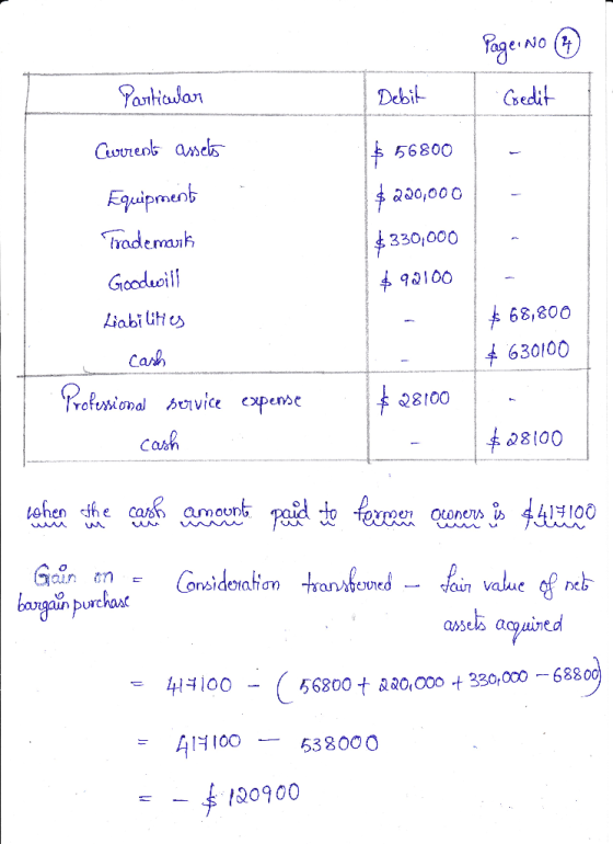 Page: No 4 I Credit Particular B Debit $ 56800 $200,000 Current assets Equipment Trademark Goodwill $ 330,000 $92100 Liabilit