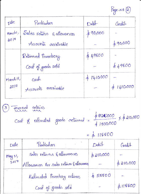 Page No ① Debit Credit Date 1 . Particular Marchi, Sales relain & allowances Accounts occeivable $90,000 2019 $90,000 $ 49500